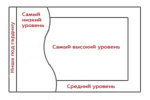 http://www.comfortclub.ru/images/potolok.jpg