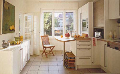 Фото Пол из керамической плитки на кухне