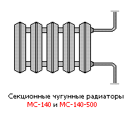 Чугунные секционные радиаторы МС-140 и МС-140-500